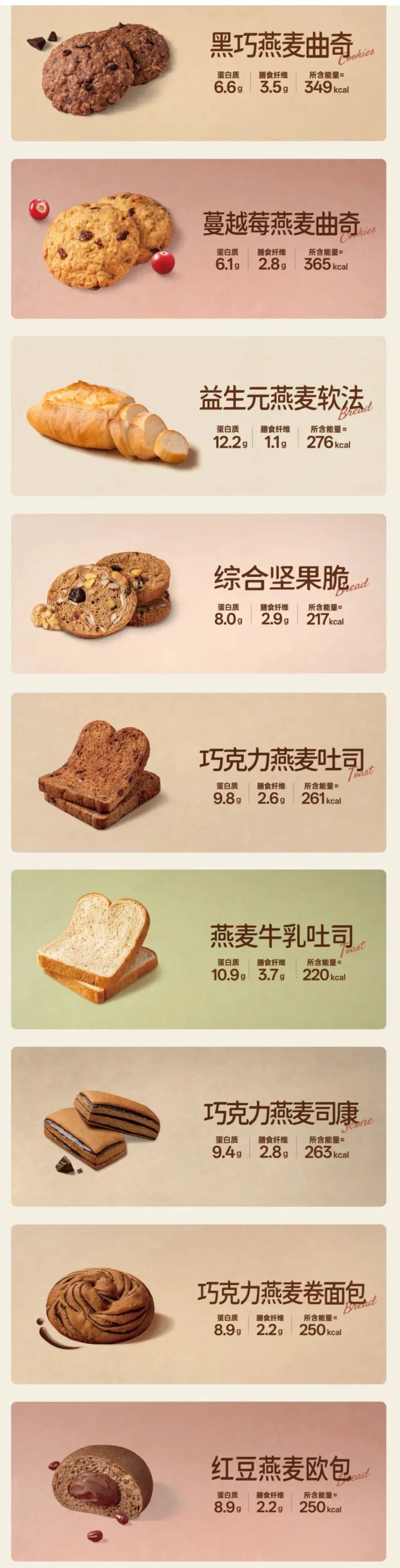 SIAL西雅展
