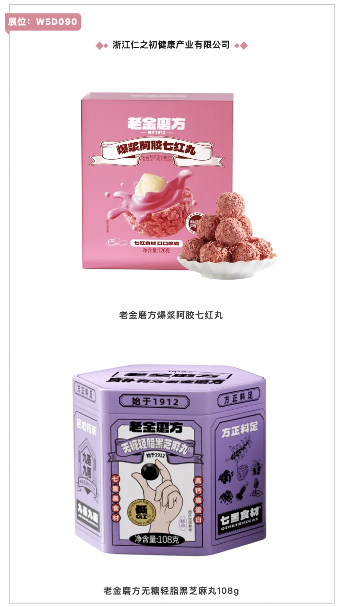入圍產品名單
